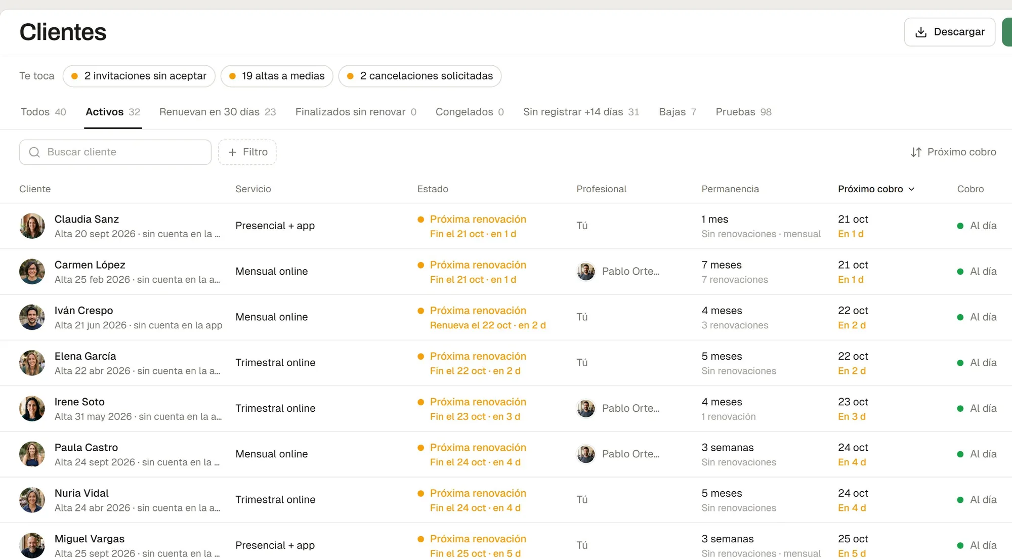 Lista de clientes activos con servicio, profesional, permanencia y próximo cobro